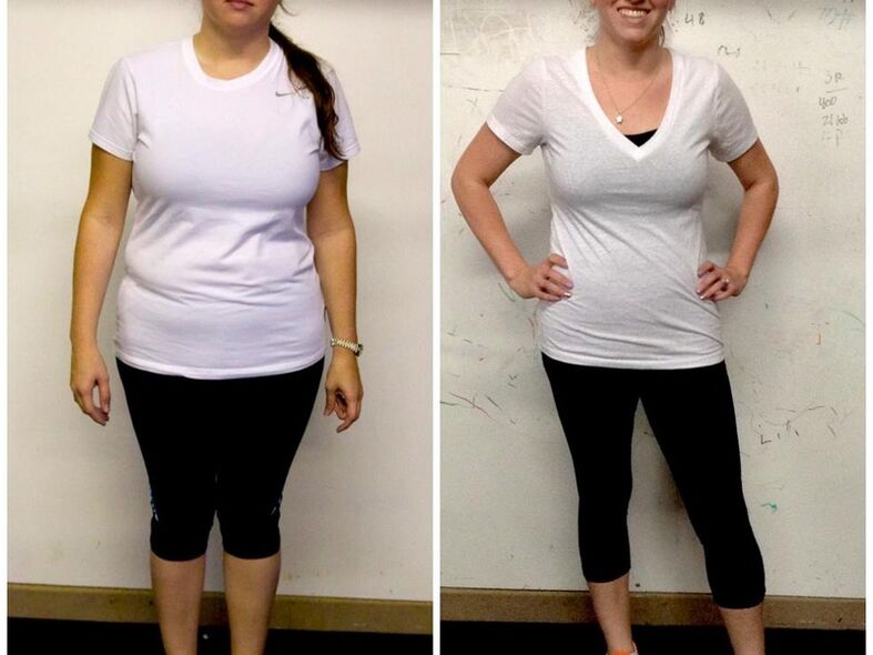 Κορίτσια πριν και μετά την απώλεια βάρους στη δίαιτα Dukan
